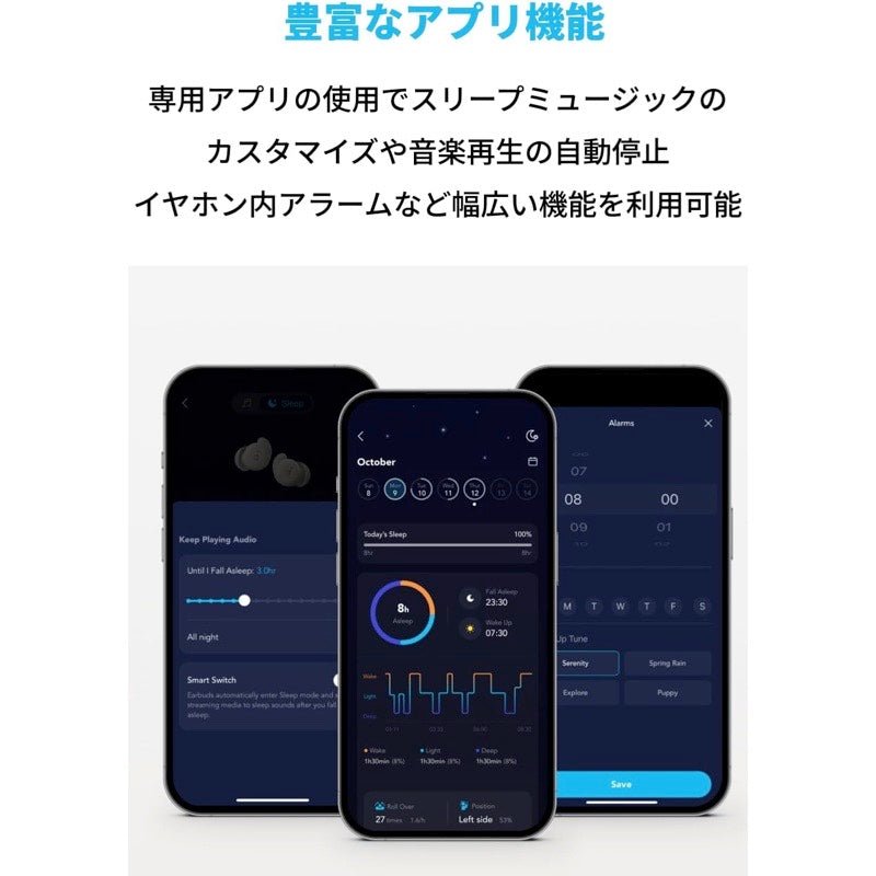 Soundcore Sleep A20 | 完全ワイヤレスイヤホンの製品情報 | Anker