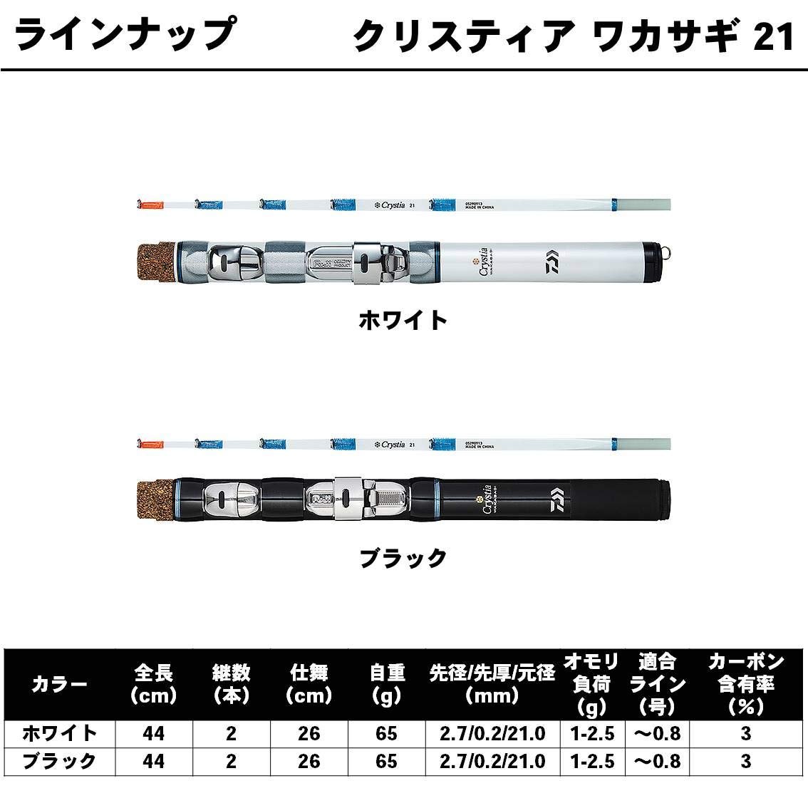 Amazon.co.jp: ダイワ(DAIWA) ワカサギ竿 クリスティア ワカサギ21