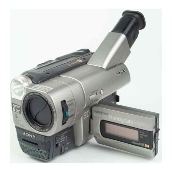Sony CCD-TRV66 Hi8 Handycam Camcorder – 360x Digital Zoom